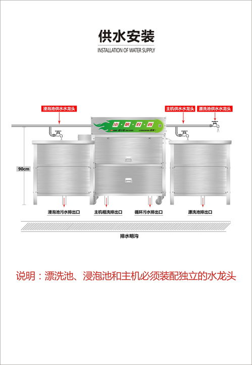 水果消毒机报价 厂家