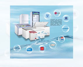 家电焕新，乐享品质生活——XX电器户外宣传